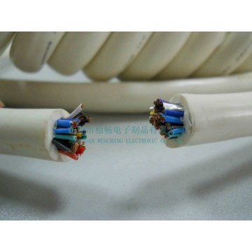 UL21686無(wú)鹵PUR多芯屏蔽線